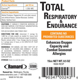 TOTAL RESPIRATORY & ENDURANCE HORSE SUPPLEMENTS IN SYRINGE - Caring Horse Supplies