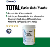 TOTAL EQUINE RELIEF FOR HORSES - Pain & Inflammation Supplements for Horses