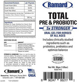 TOTAL PRE & PROBIOTIC HORSE SUPPLEMENTS IN SYRINGE - Caring Horse Supplies