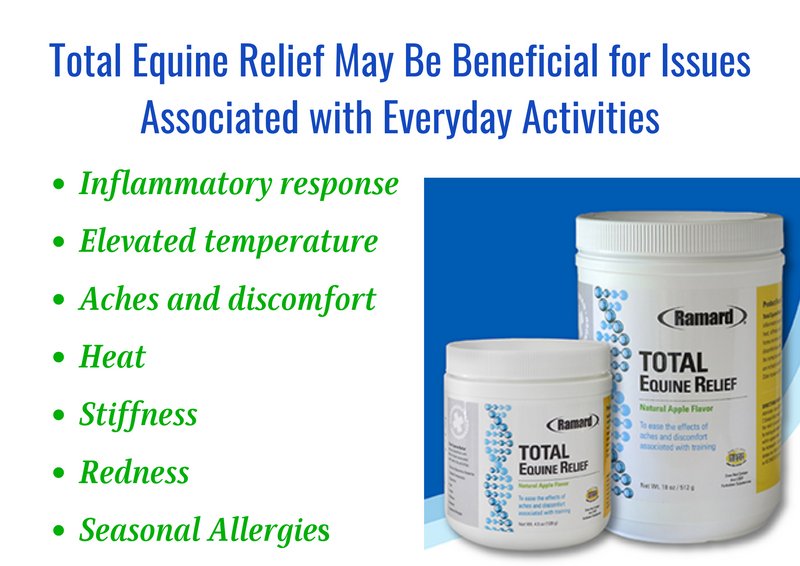 TOTAL EQUINE RELIEF FOR HORSES - Supplement for Horses' Performance